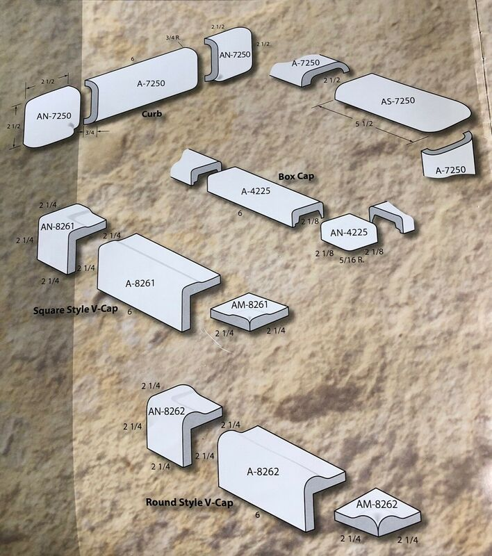 Plate I — Curbs, Box Cap & V-Cap profiles