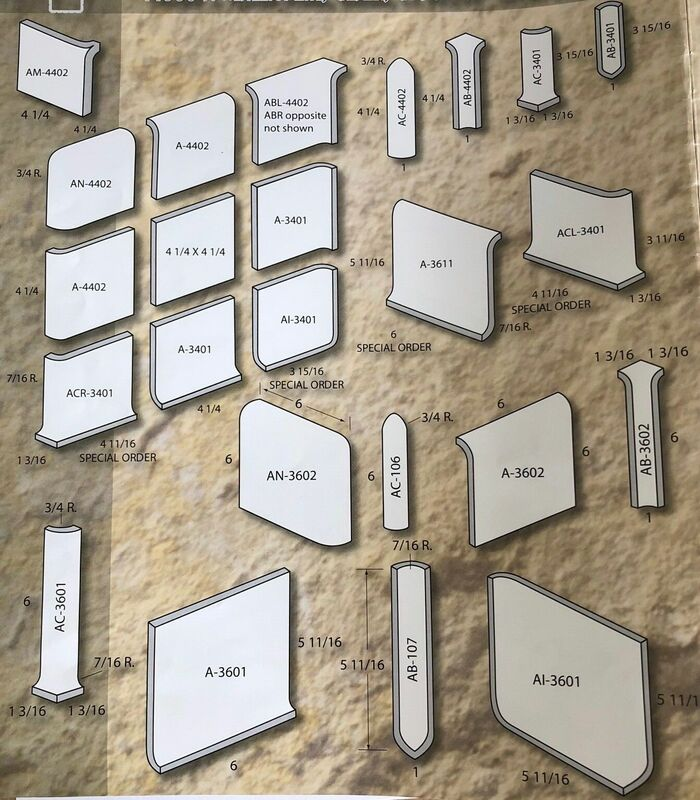 Plate III — Field tile & extended trims